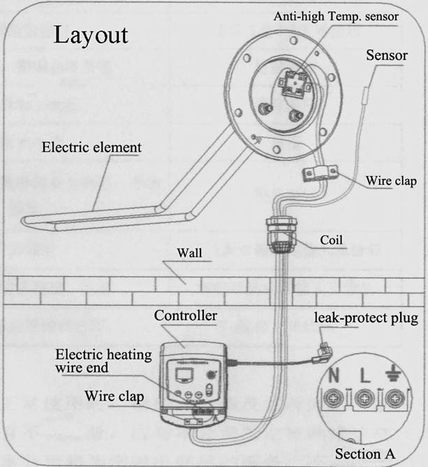 Instal·lació del micro controlador