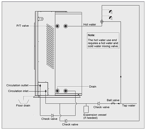 Sistema d'escalfador d'aigua amb bomba de calor de la sèrie KRS118B